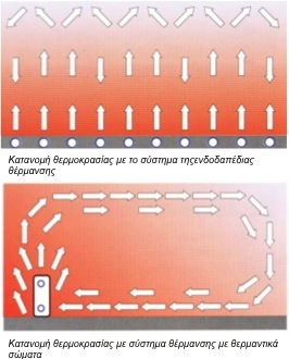 floorheating system 3.jpg